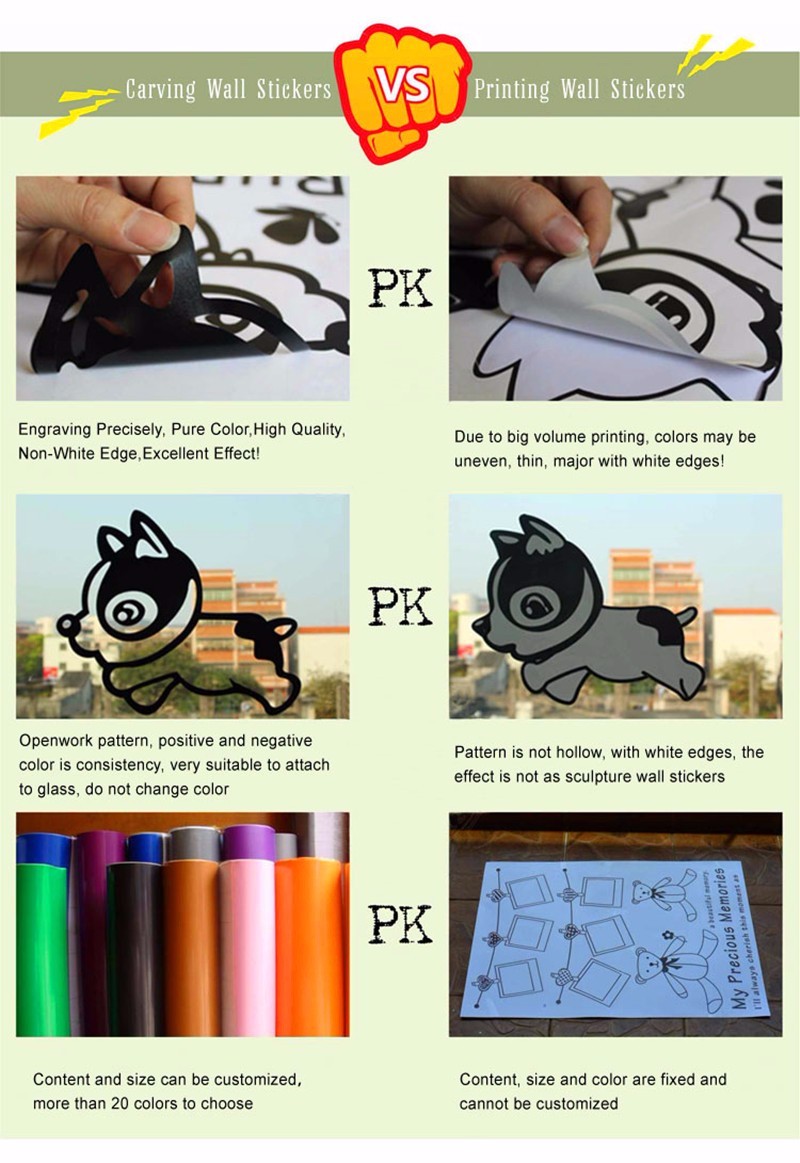Messi Wall Sticker Vinyl Decal - Baby Nursery Decals ulasan dan harga